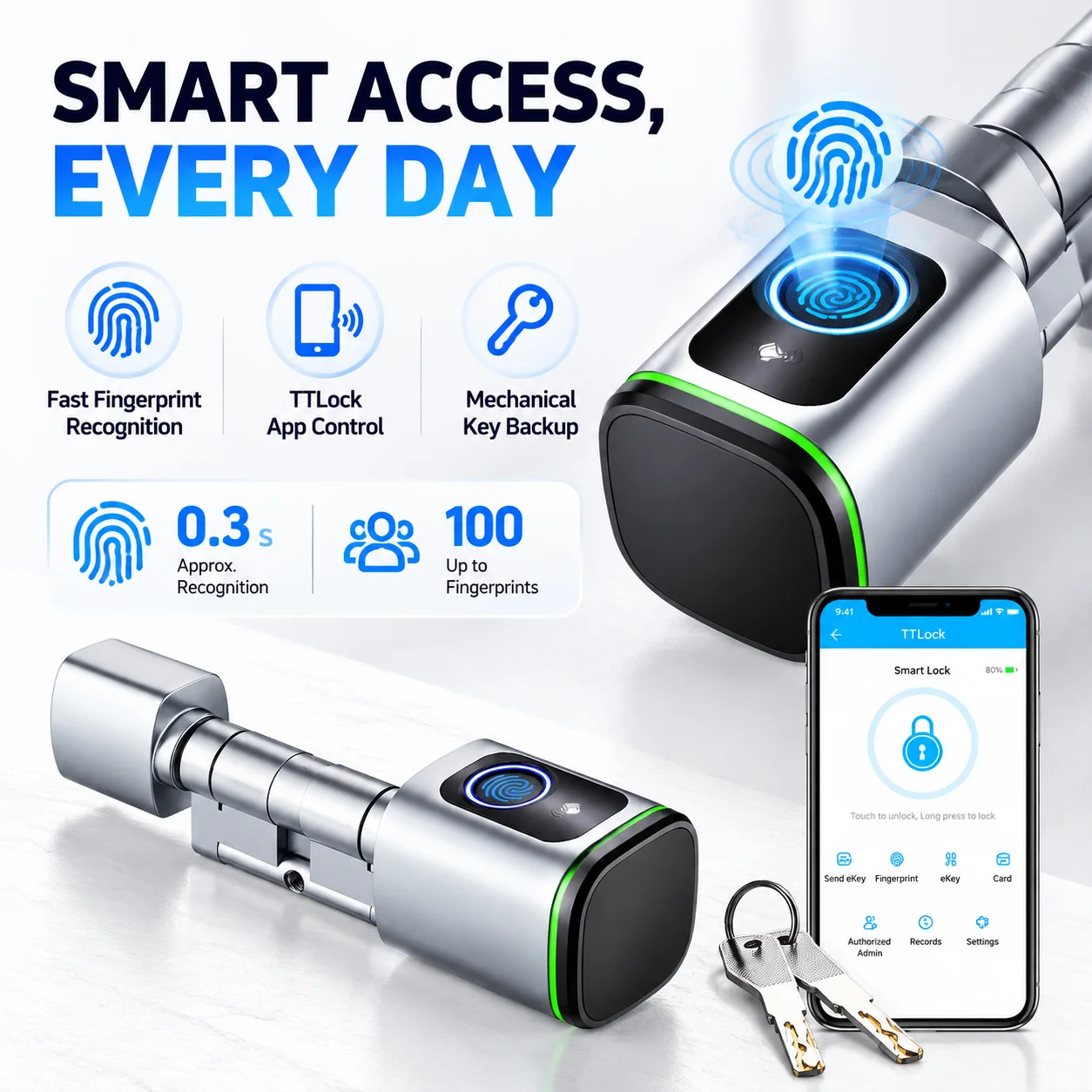Smart Fingerprint Cylinder Lock TTLock APP IC Card Key Unlock Waterproof Electronic Euro Lock Core Keyless Replacement Door Lock