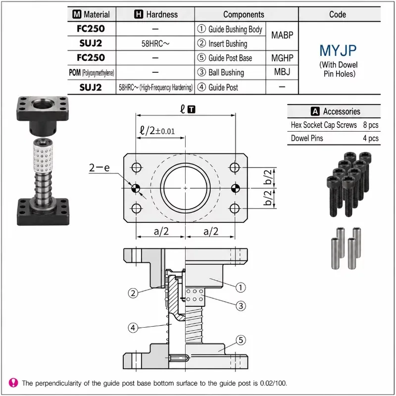 MYJP High-Rigidity FC250 Cast Iron & POM Resin Ball Bushings, Wear-Resistant MISUMI Compatible for Automotive Stamping
