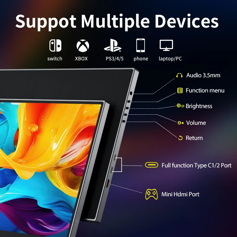 HGFRTEE 15.6 inch Portable Monitor 60Hz 1080P with HDMI USB-C Gaming Screen Extended Display for PC Laptop Mac Switch Xbox PS4/5