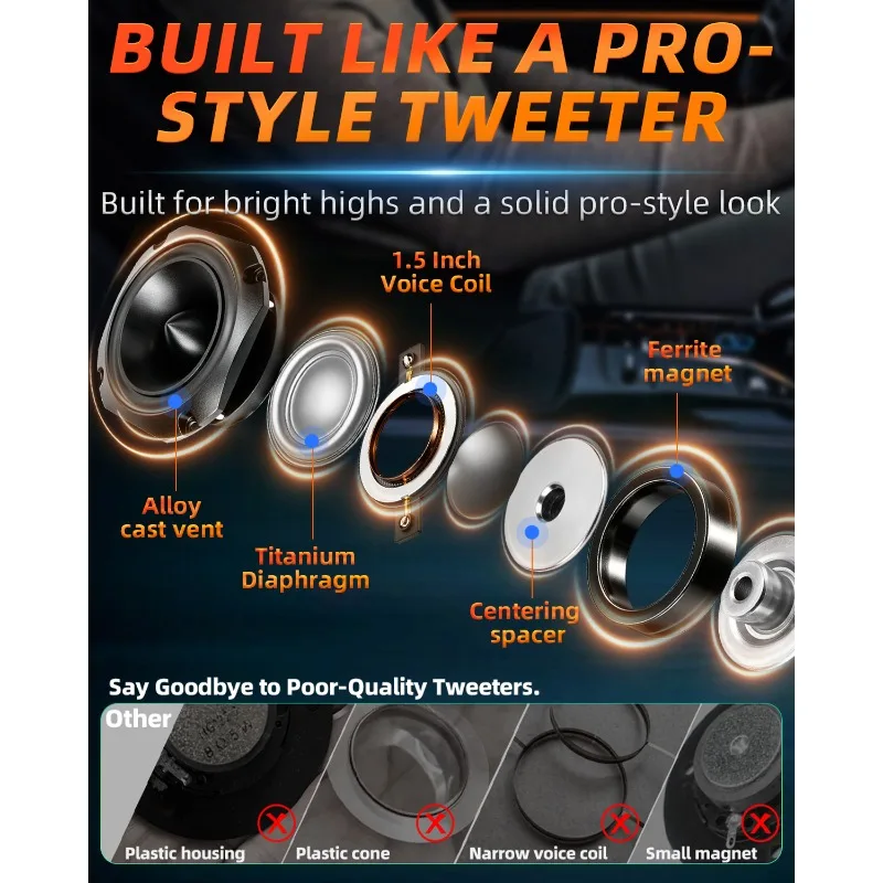 2pcs 4 Inch Tweeter Speaker 1200W Titanium Bullet Diaphragm Tweeter High Frequency Driver Audio Home Music Party Car Speaker