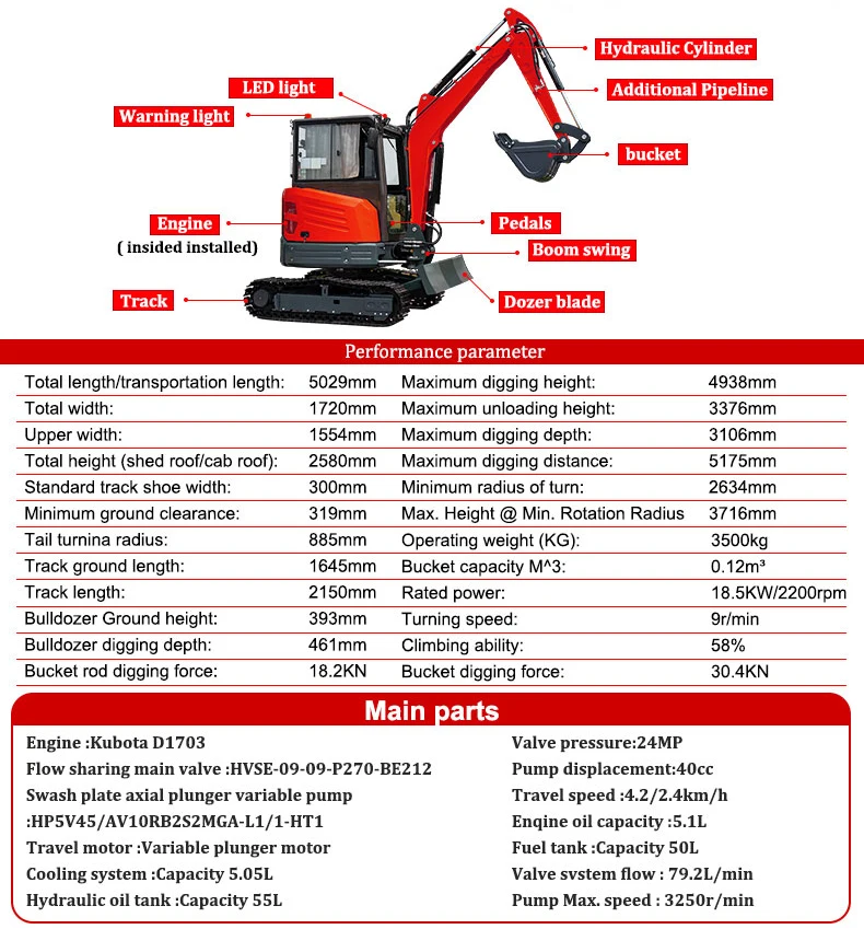 حفار حفار صغير من يانمار حفارات 3.5 طن مع حفارات زاحفة هيدروليكية للديزل المقصورة