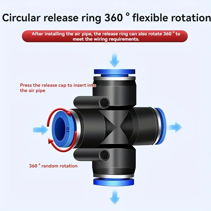 32PCS Pneumatic Fittings Kit 4mm 6mm 8mm 10mm Push to Connect Air Hose Connectors Straight Elbow Tee Y Splitter Quick Release T&I Online Store