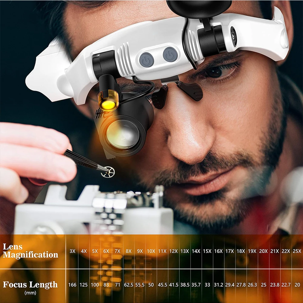 Professional Magnifying Glasses Watchmaker Magnifier With Light Adjust Magnification up to 25x Jeweler Loupe Headband Magnifier