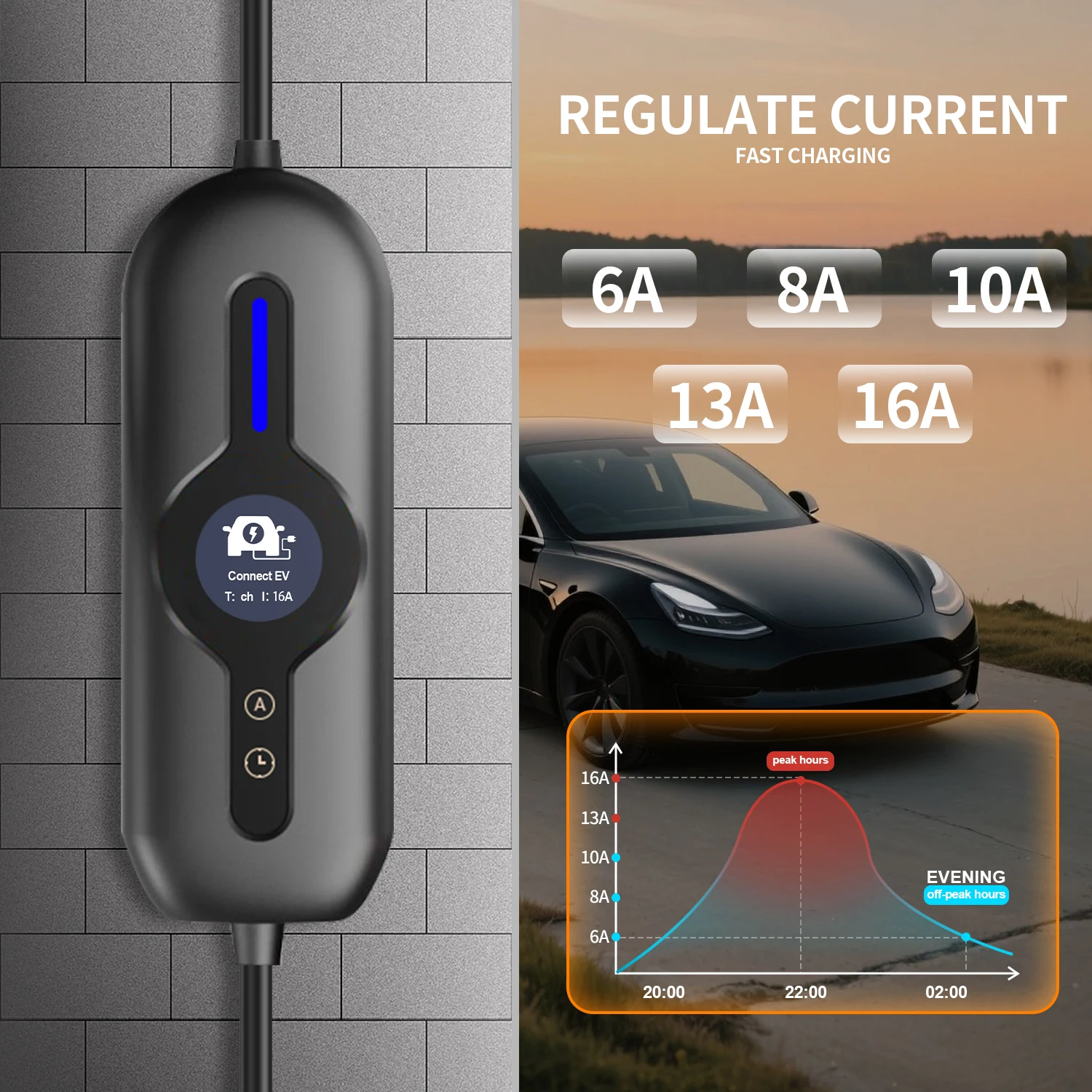 เครื่องชาร์จรถยนต์ไฟฟ้าแบบพกพา - Portable Ev Charger 32A Type 2 Cee Plug บทวิจารณ์และราคา