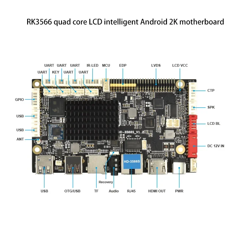RoRuSRuixin Micro RK3566LCD Quad Core Android Intelligent Motherboard Supports LVDS 2K