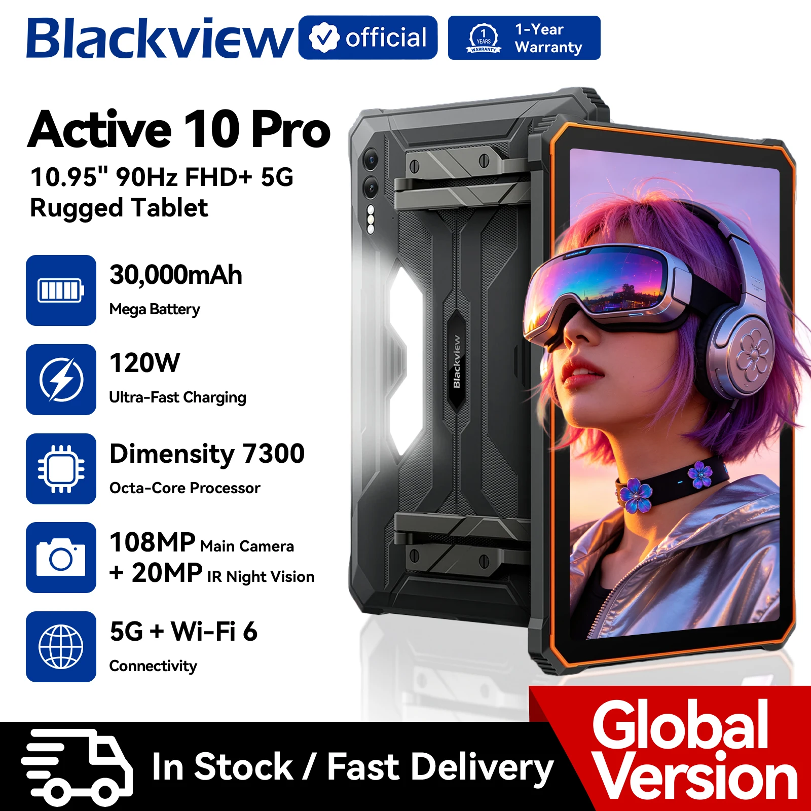 Blackview Active 10 Pro 5G Tablet 11 FHD+ 12GB 512GB