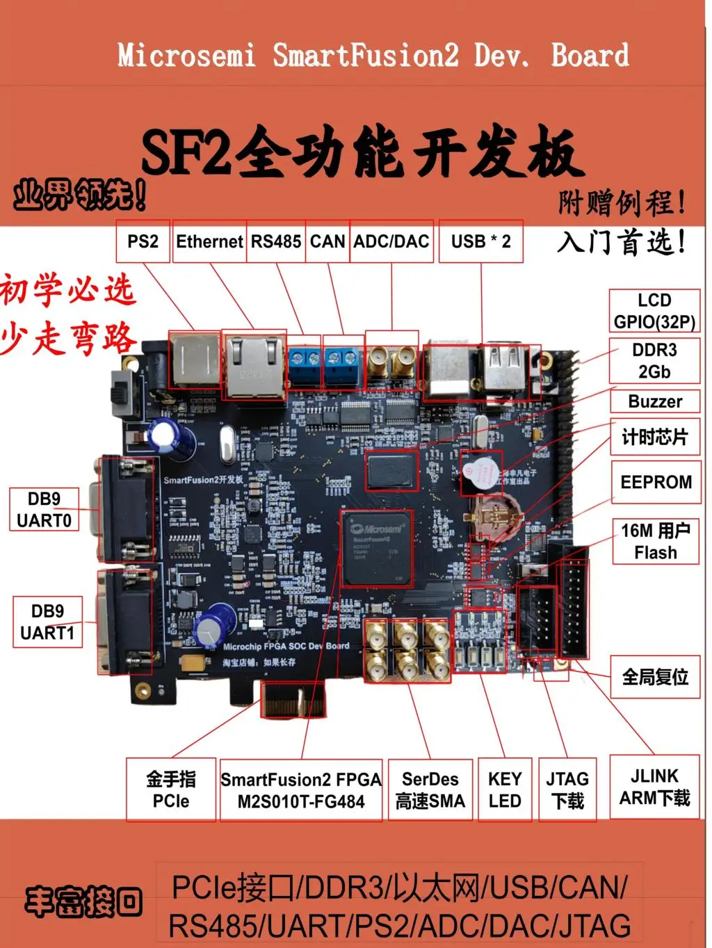 The SmartFusion2 Development Board Evaluation board includes a Cortex-M3 core FPGA SOC