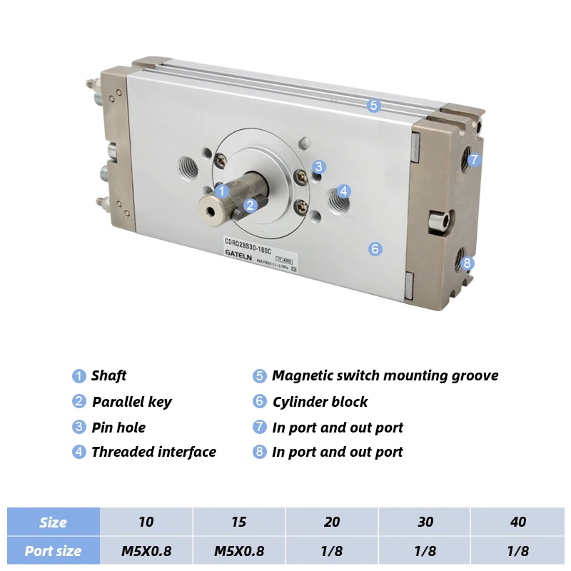 CDRQ2B Series swing table thin type swing rotary rotating cylinder CDRQ2BS10/15/20/30/40-90/180C CDRQ2BS10/20-90C CDRQ2BS30-180C