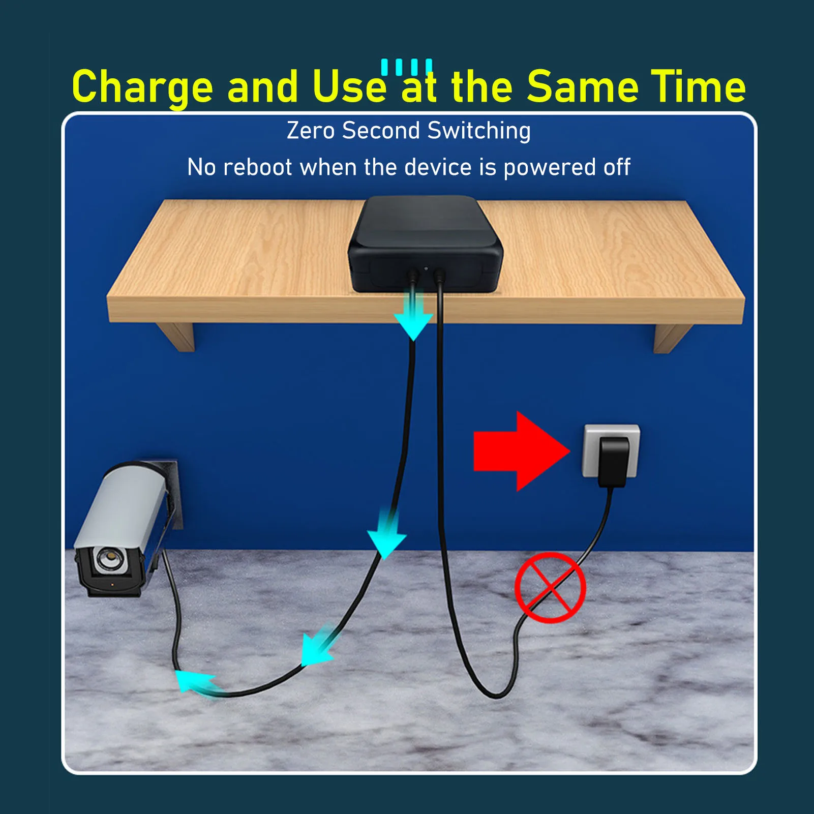 Mini UPS Battery Backup 31200mAh Backup Battery Power Supply for Router Surveillance Camera