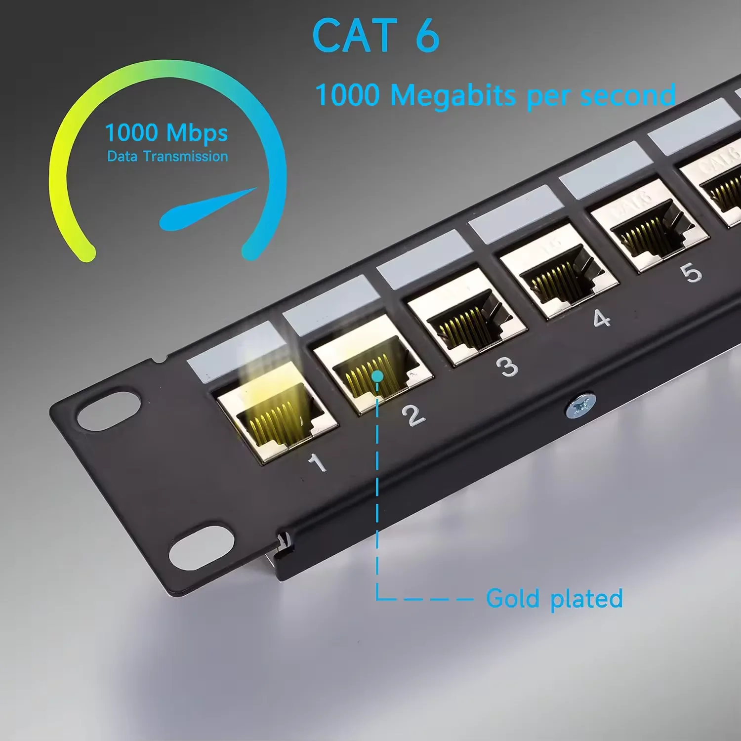 Natalink 24-Port RJ45 Patchpanel Cat6 Feed Through, Koppler-Netzwerk-Patchpanel 19 Zoll, Inline Keystone Ethernet Patchpanel