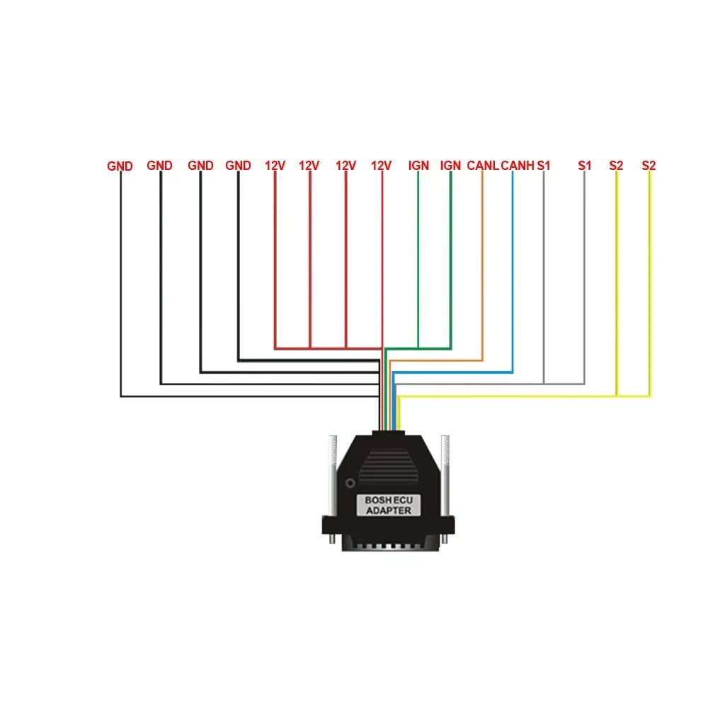 Xhorse XDPG32GL for BOSCH ECU Adapter for VVDI PROG Programmer Read For BMW ECU N20 N55 B38 ISN Without Opening