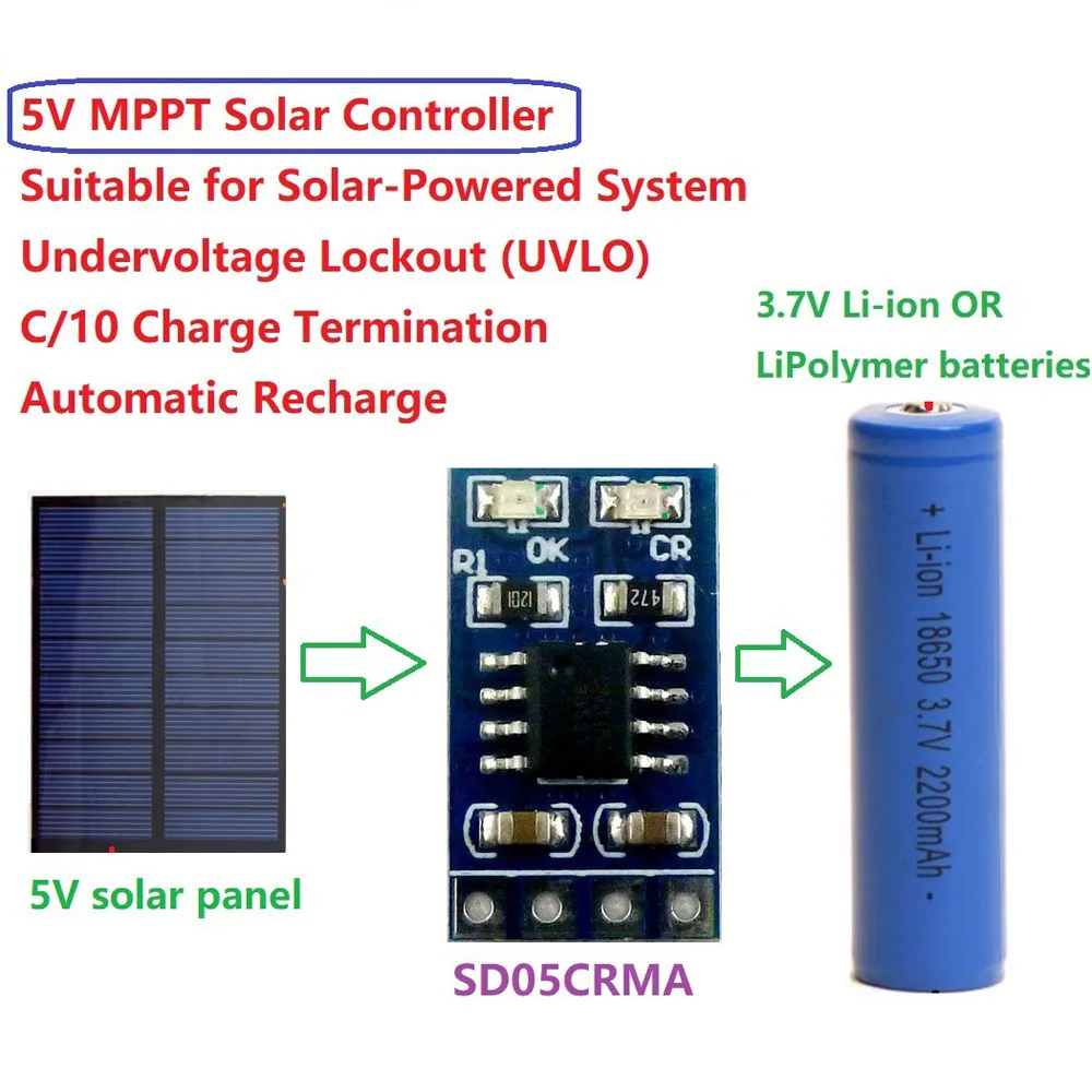 MPPT Solar Charger Controller 1A 3.7V 4.2V 18650 LiPo Li-ion Lithium Battery Charger Module Solar Panel Battery Charging Board