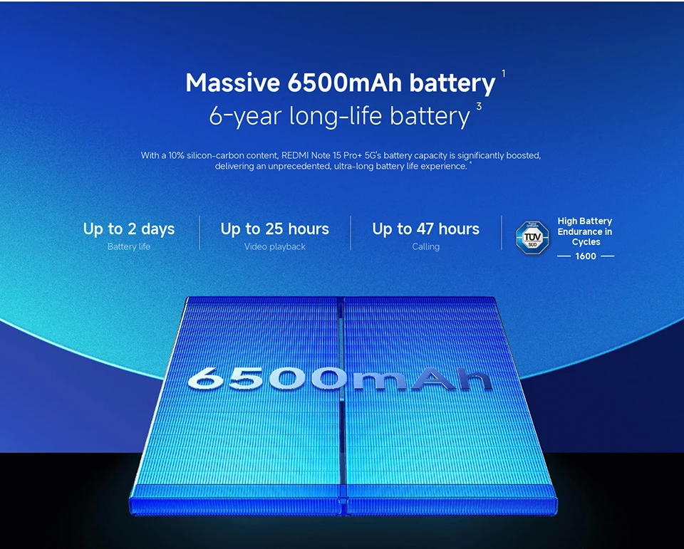 Global Version Xiaomi Redmi Note 15 Pro Plus 5G Smartphone 6500mAh 100W Hypercharge Snapdragon 7s Gen 4 CPU 6.83" AMOLED display