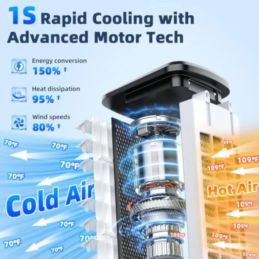 Portable evaporative air cooler for bedroom use, plastic housing, white color, 24-hour dual-tank cooling with 6 ice packs and 1