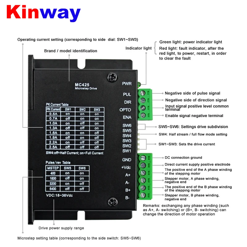 

Kinway MC425 Nema 9_11_17 digital stepping motor 2 Phase step motor cnc Stepper Driver