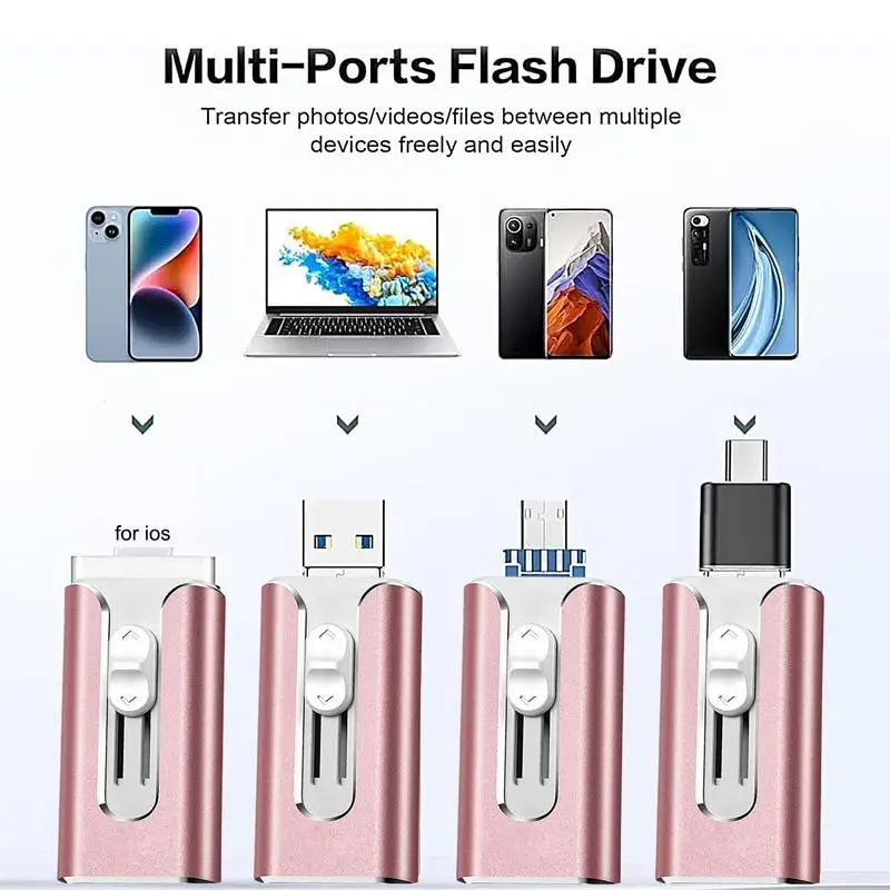 4 In 1 Data Backup Stick, Multiport Micro USB A Type C Lightning 4 Plug High Speed External Data Stick For Phone Tablet Computer