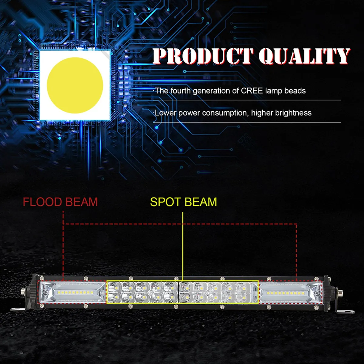 شريط إضاءة LED، 15 بوصة 120 وات أضواء العمل على الطرق الوعرة أضواء القيادة ضوء الضباب للشاحنات ATV UTV SUV قارب بيك اب