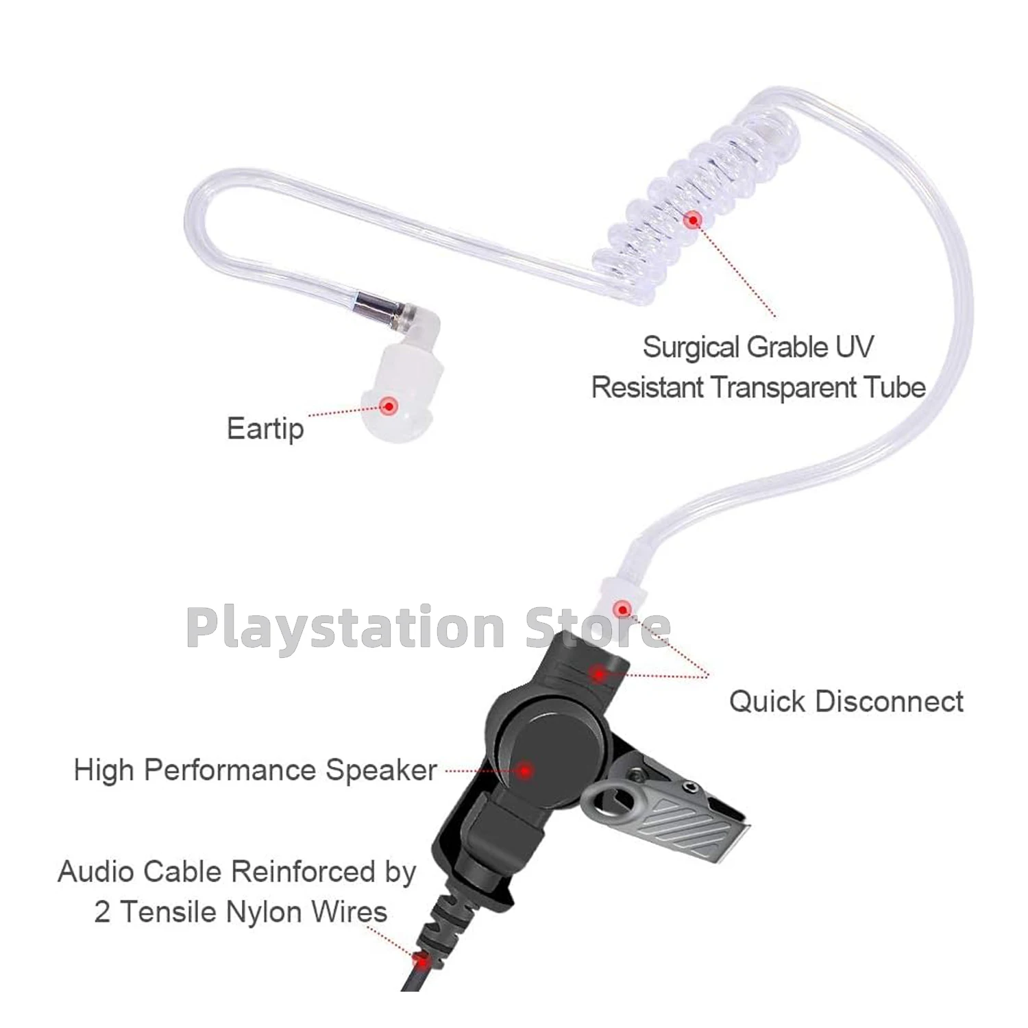 Air Tube Ohrhörer Mikrofon PTT Headset für Motorola Radio MOTOTRBO R6 R7 MXP600 R7A APX N70 APX N50 APX N30 Walkie Talkie Kopfhörer