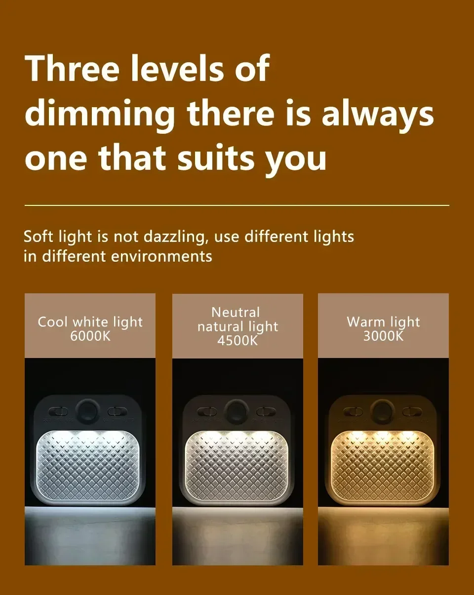 1-4 Pack Motion Sensor LED Night Light Rechargeable Cabinet Light For Bedroom Stairs Hallway Kitchen Closet Lights Wardrobe Lamp