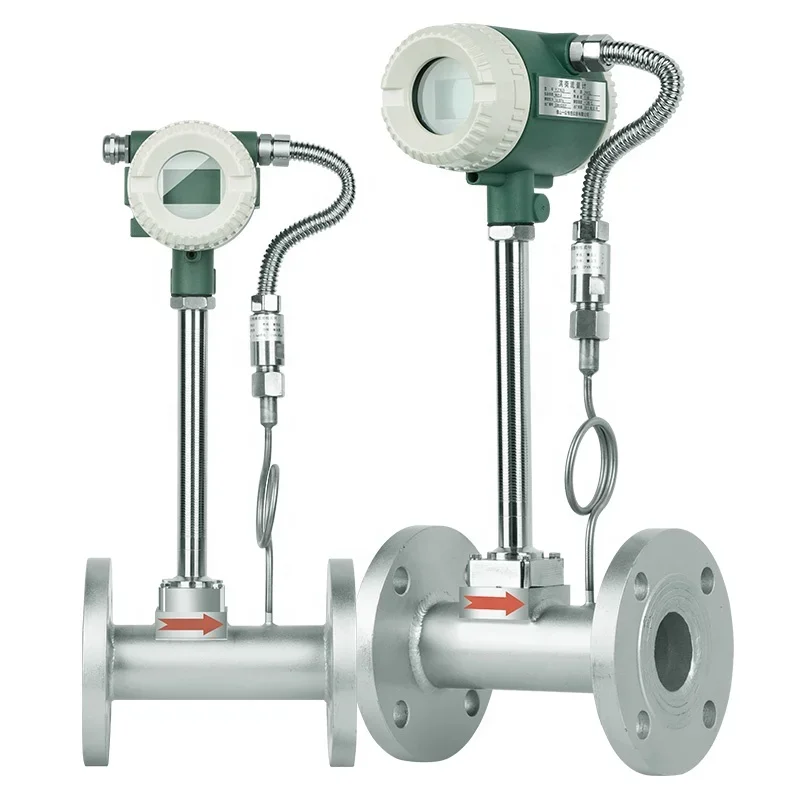 Dkv 4-20Ma Stainles…