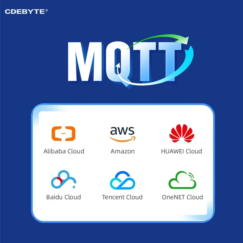 وحدة WIFI DA16200 SoC المسلسل CDEBYTE E103-W12X MQTT HTTP منخفضة الطاقة عند القيادة AP STA 7 مآخذ TCP UDP IPX هوائي