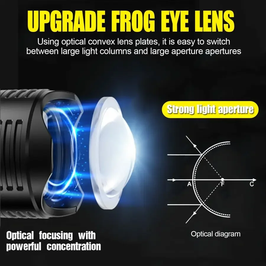 Super Bright Upgrade-LED Flashlight USB Rechargeable Flashlights with Adjustable Focus Outdoor Emergency Light Portable Torch