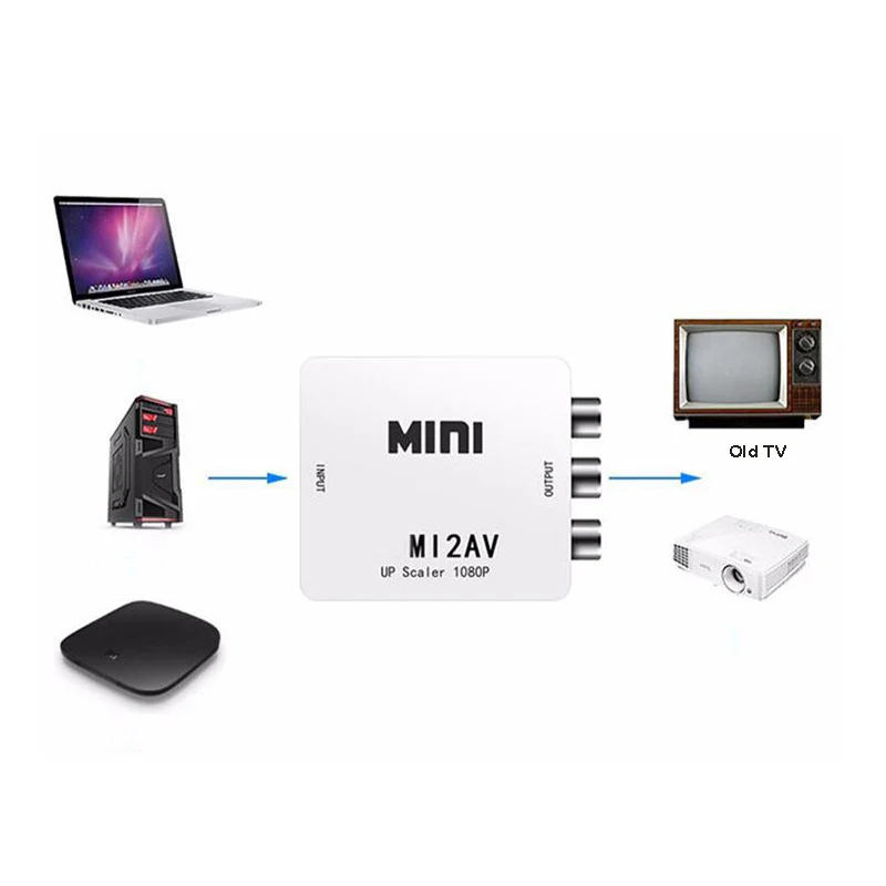 HDMI zu AV Konverter AV RCA Adapter CVSB LR Video Composite AV Scaler HDMI-kompatibel zu RCA Schalter für PC HDTV Projektor – Detail 2