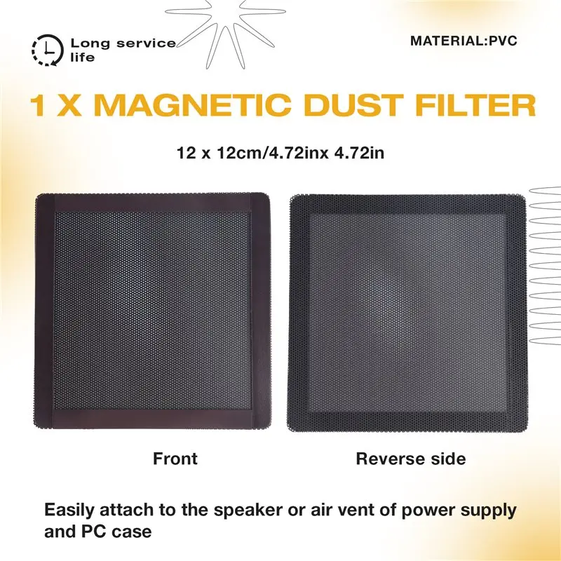 Well Made-Computer Case Magnetic Dust Filter Mesh PC Case Cooling Fan Computer Guard Cover Horn Net
