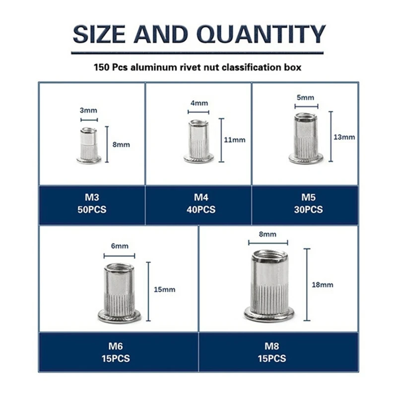 150PCS Rivet Nuts Plier Mandrel Kit M3/M4/M5/M6/M8 Nut Rivet Mandrels Repairtool Nut Rivet Plier Set With Pliers