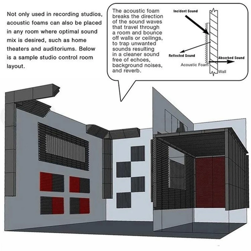 24 Pcs Acoustic Panels Studio Acoustic Soundproof Foam,Sound Treatment Bass Trap Corner,Sound Panels Wedges,12X12x48cm