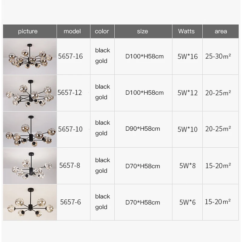 2024 New Nordic Chandeliers For Living Room Bedroom Decoration Black Luxury Glass Ball Ceiling Pendant Lamp Brightness Dimmable