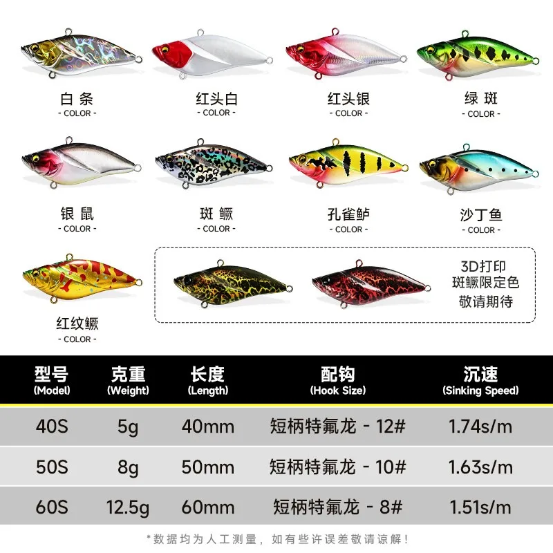 1Pcs VIB Fishing Lure All Water Layer Trembling Noise Hard Bait 5g/8g/12.5g 10 Colors Available Artificial Bait for Bass Pike