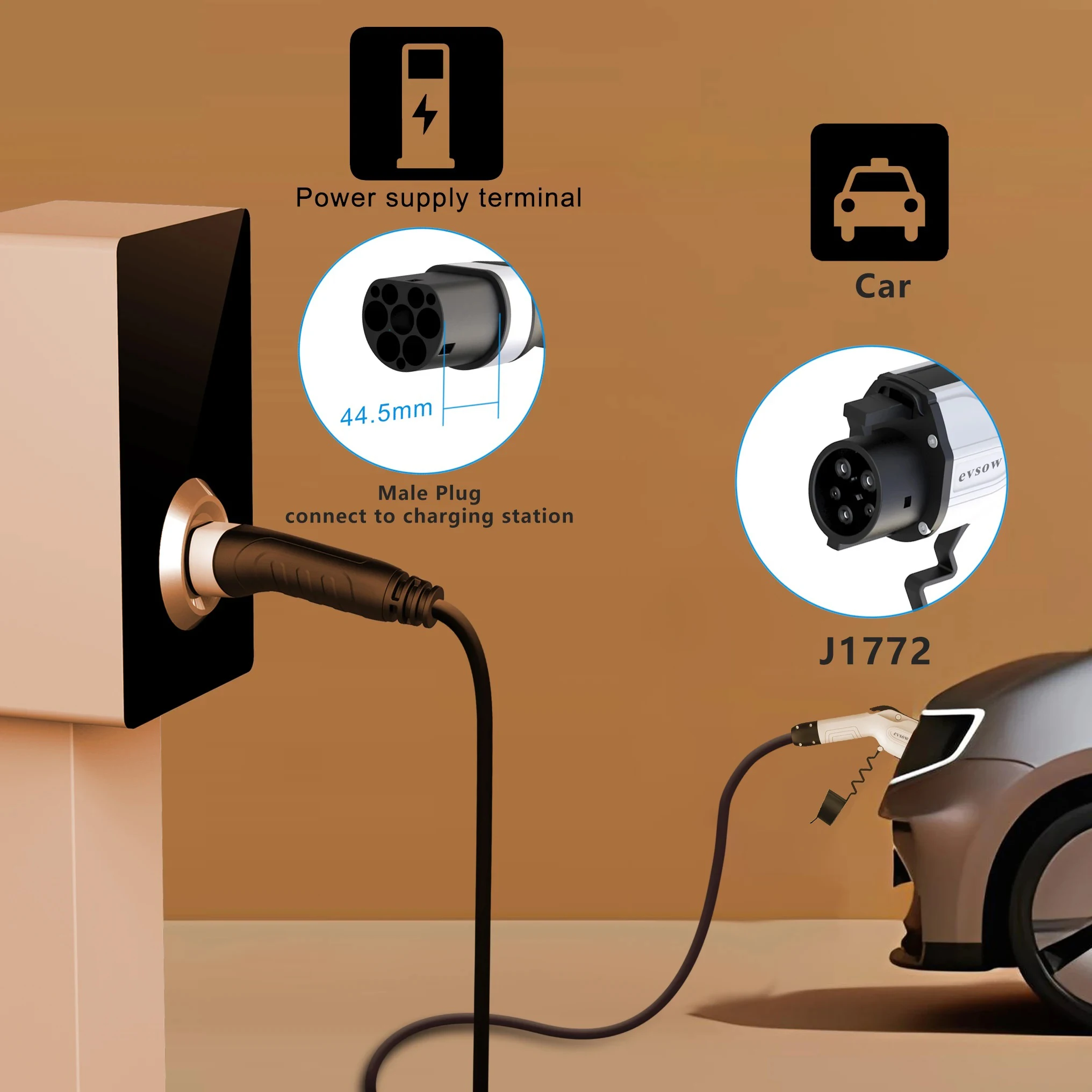 Evsow-Cable de carga EV tipo 2 a Tipo 1 para vehículo eléctrico, estación de carga hembra a macho, 50A, 12kW, 1P, 5M