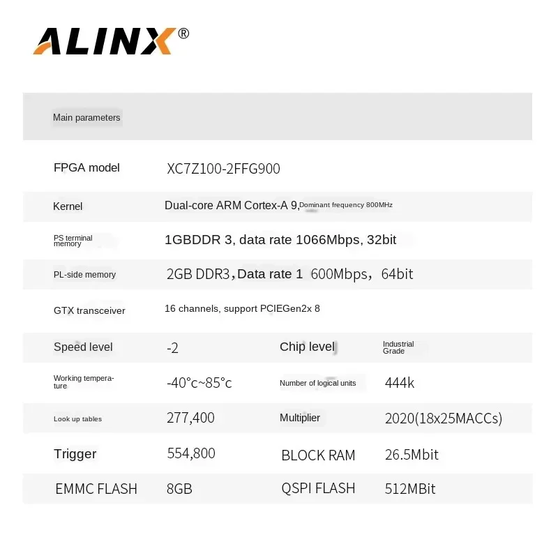 FPGA Development Board Xilx Zynq Development Board 7100 FMC PCIe Black and Golden ALINX AX7450