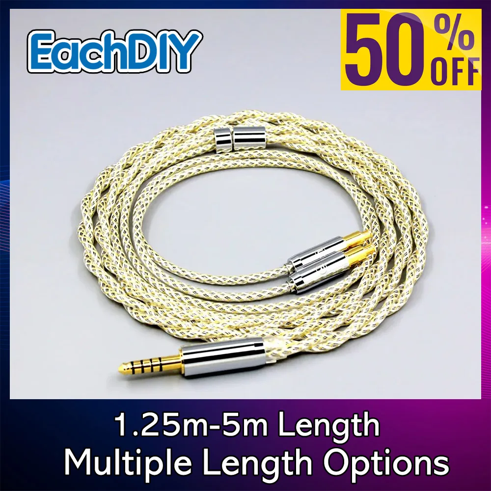 Types Litz Shieldin…