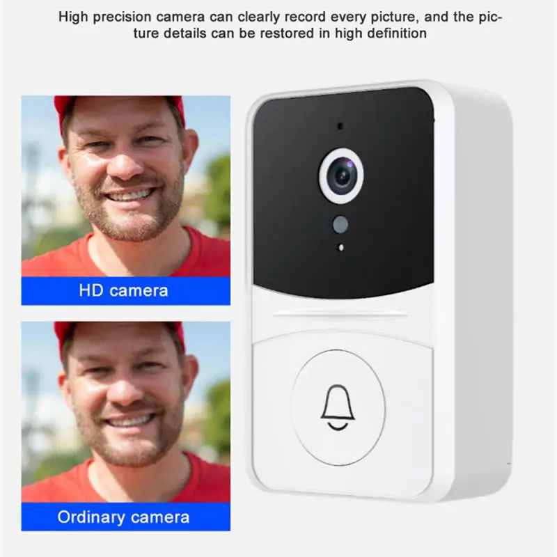 TUYA WIFI Smart Video Doorbell Wireless HD Remote Control Work With Tuya App Smart Home HD Night Camera Cat\'s Eye Photo Doorbel