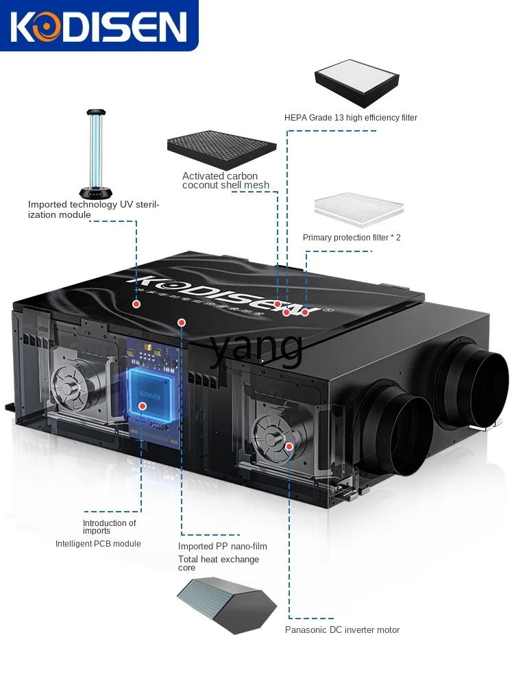 L'm'm Central Outdoor Air of Air-Conditioner System Household Mute Full Heat Exchanger Air Ventilation Recycle Systems