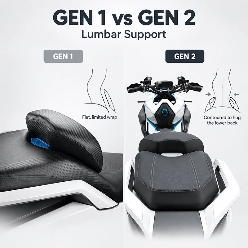 Fit For ZONTES 368G ZT368G 2024-2027 Gen 2 Driver Backrest Motorcycle Enlarged Modified Waist Support Raised Heigh Backrest Lumb