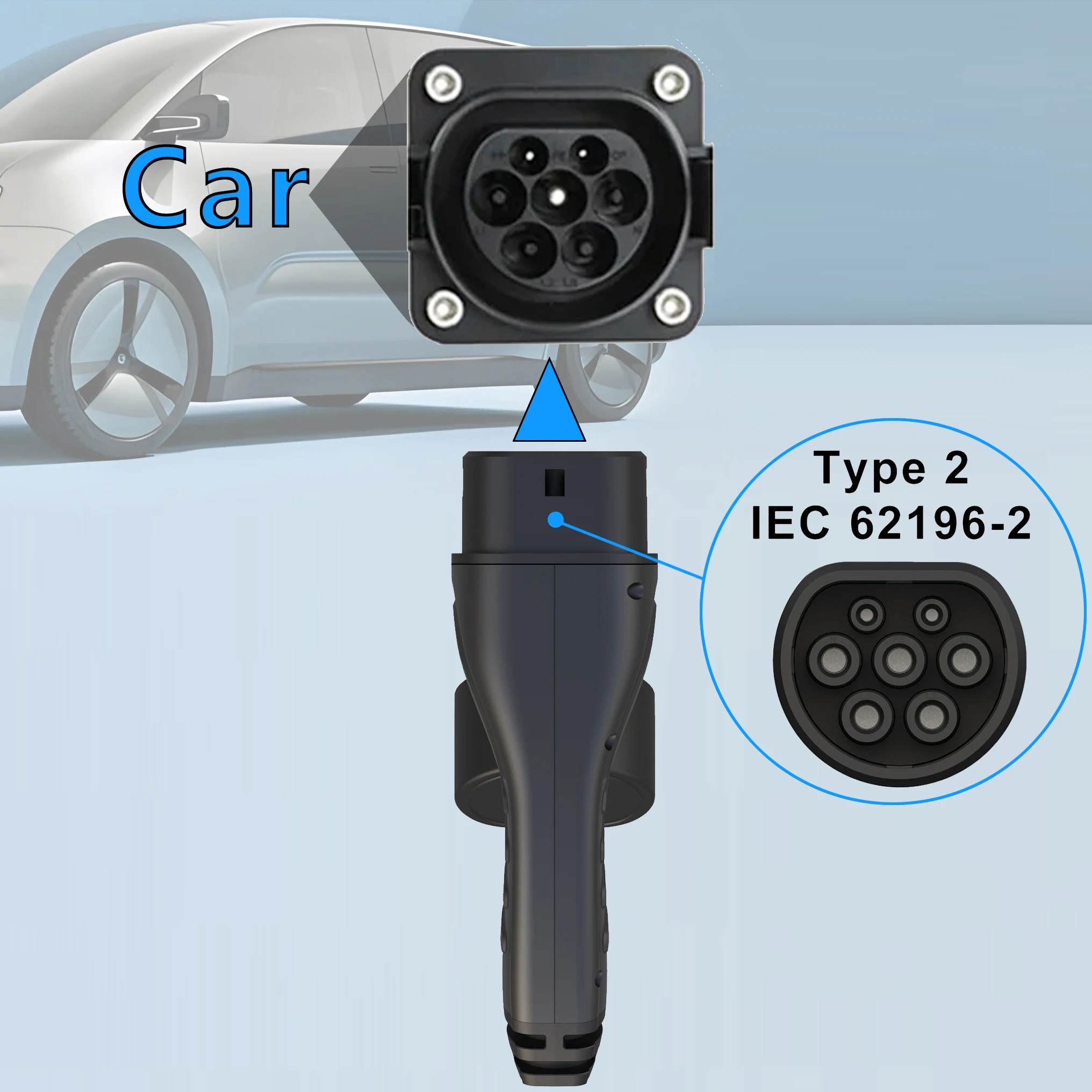 evsow Type 2 EV Charger Plug EVSE Female IEC 62196 Convertor 16A 32A Type 2 Adapter For Electric Car Vehicle Charging Station