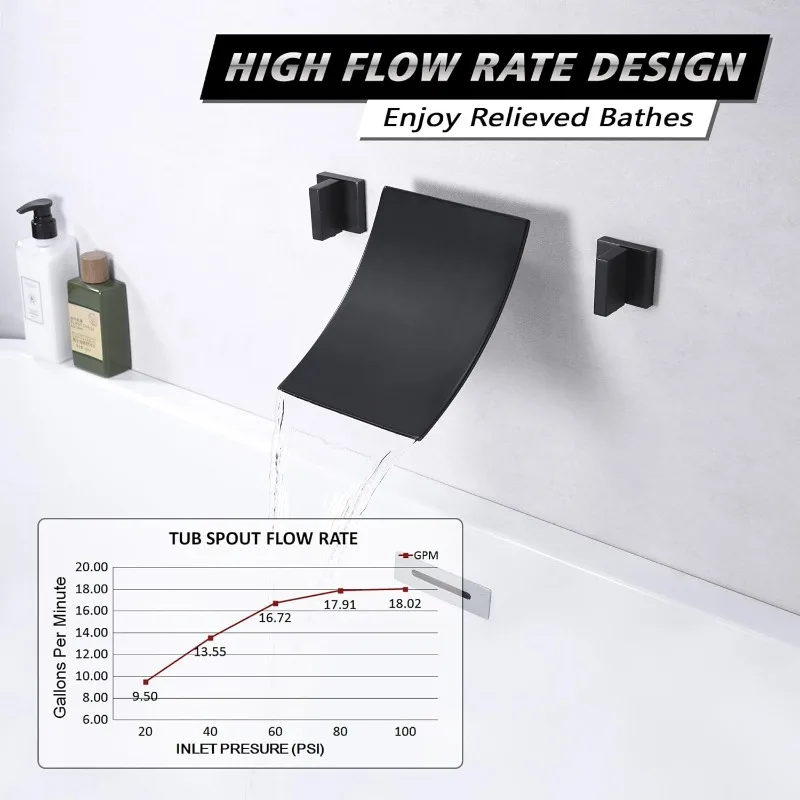 Wall Mount Bathtub Faucet Waterfall Tub Filler High Flow