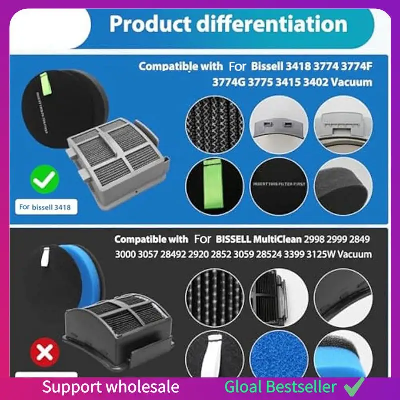 

A38M Filters For Bissell Surfacesense 3418 3415 Multiclean 3402 3774F 3409 3774 3774G 3775 3404 Powerlifte Upright Vacuums