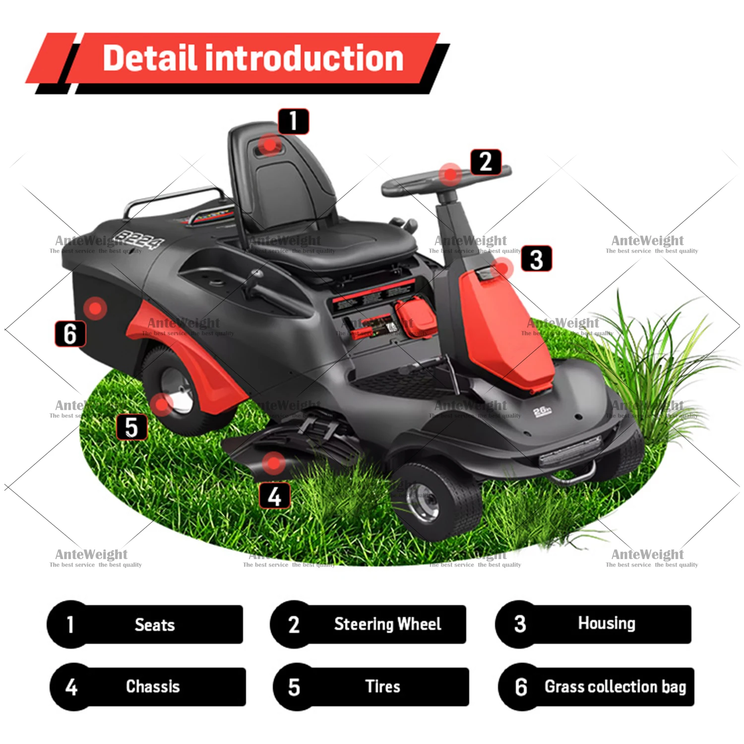 

VERTAK Sit on Lawn Mower Mulching Lawn Machine Lawn Mower Grass Trimmer for Garden Household
