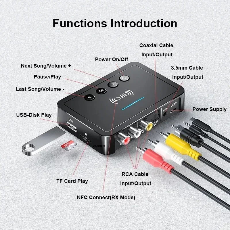 NFC Bluetooth 5.0 Audio Adapter 3.5MM AUX RCA SPDIF Wireless FM Receiver Transmitter Support TF U-Disk Music Play Remote Control