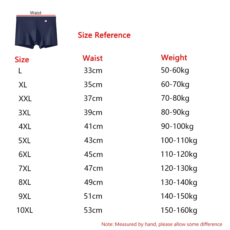 3pcs Fat Man Underwear Cotton Boxers Separated Design Comfortable Breathable Panties 8XL 9XL 10XL For Chubby Friends 50-160KG