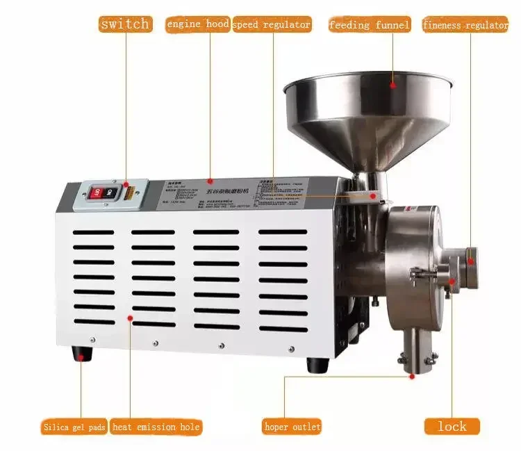 Stainless Steel Commercial Grain Mill, Electric High Speed Grinder for Wheat, Coffee, Pepper and Spices