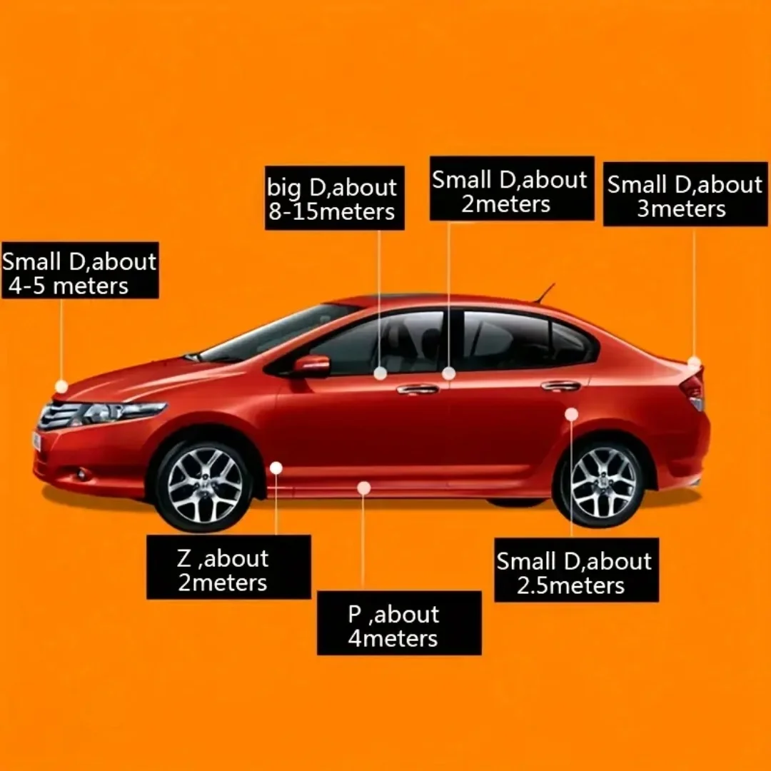Car Door Seal Strip Auto Rubber Door Sealing Strips Car Door Protector Door Guard Noise Insulation Soundproof Z P D Type Seals image 5