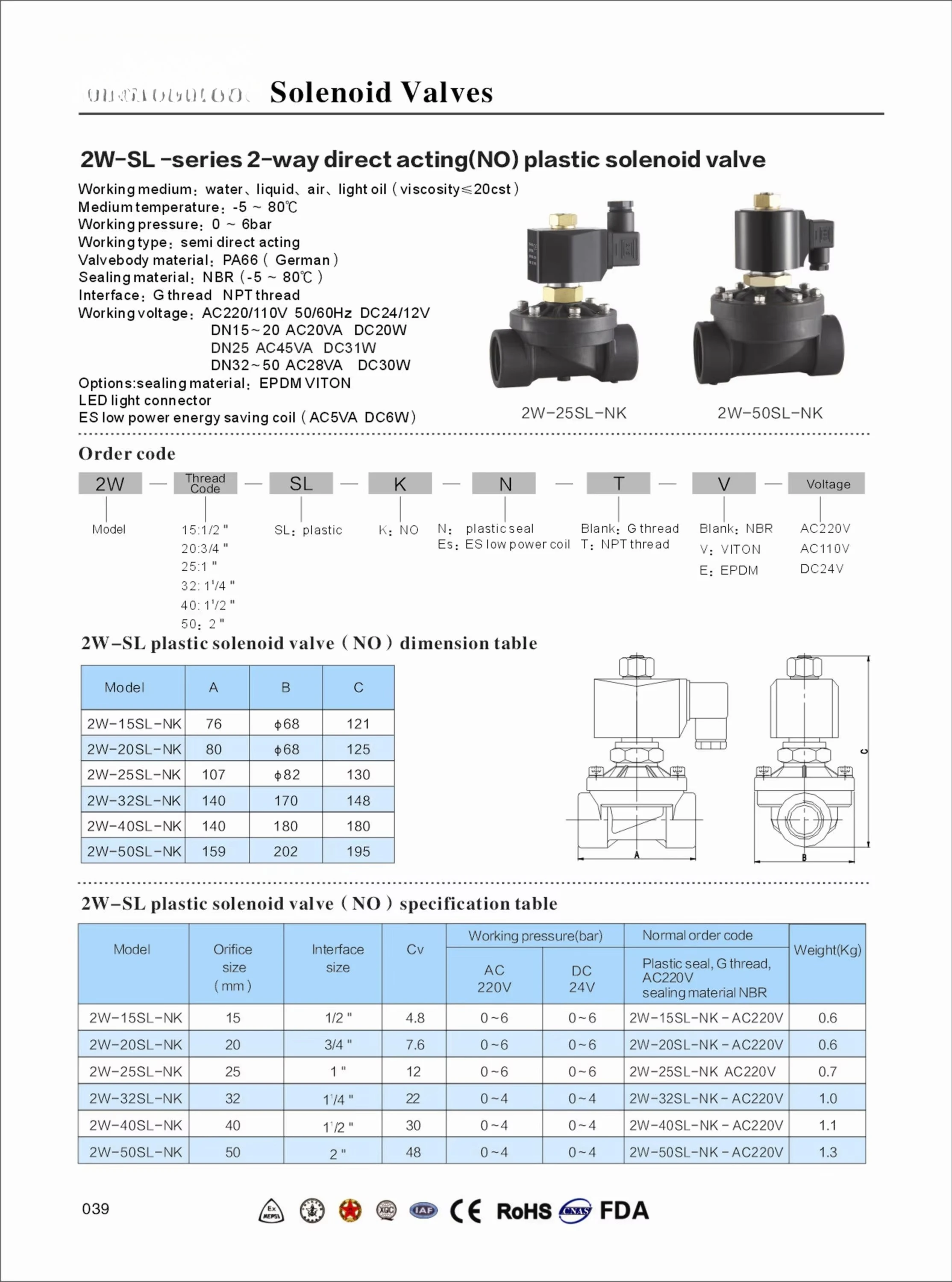 2WSL-K watermagneetventiel, NORMALLY OPEN, NEE, PLASTIC