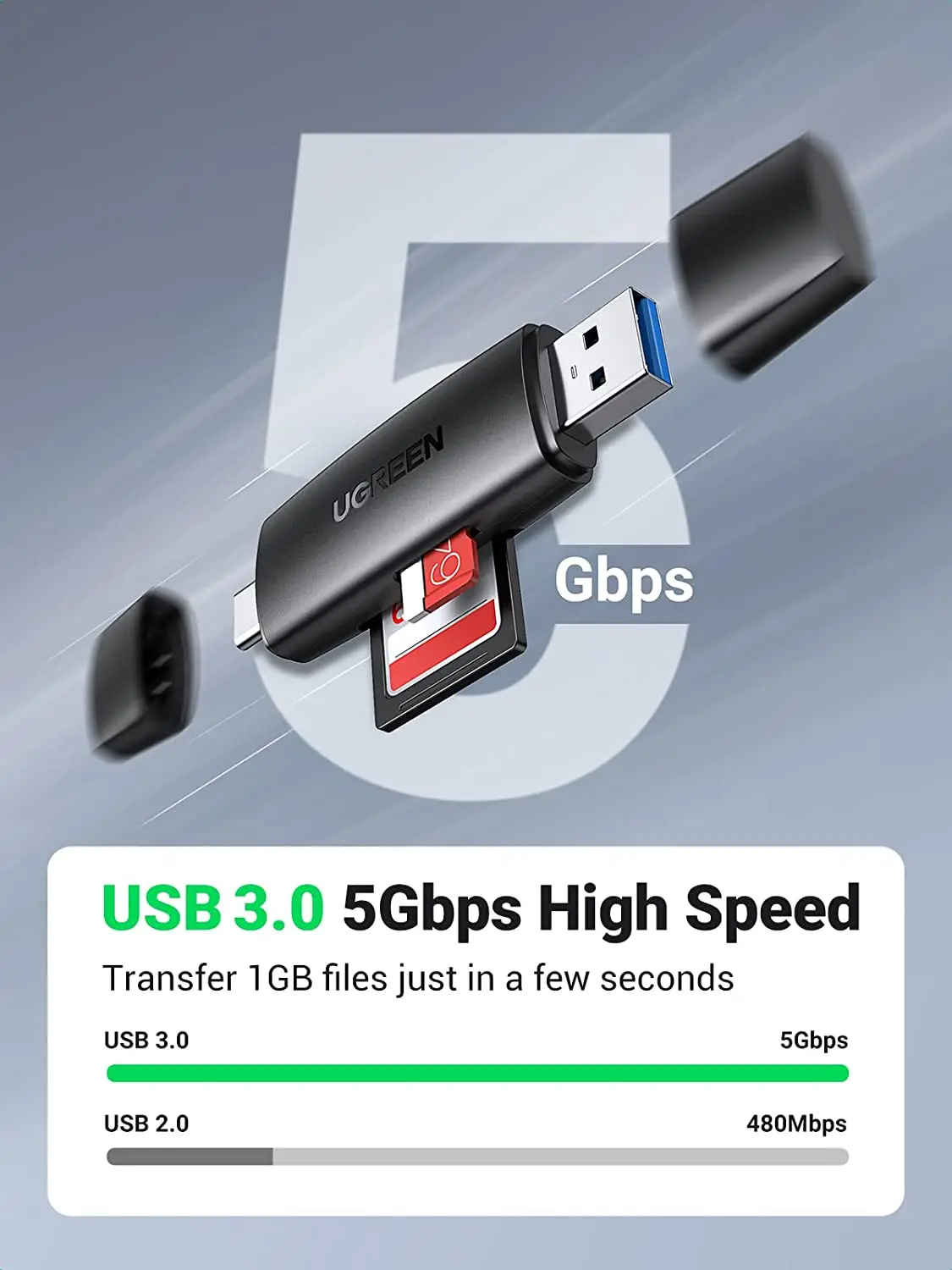 UGREEN Lector de tarjetas SD USB 3.0 Lector de tarjetas de memoria USB C Adaptador de tarjeta OTG para SD Micro SD SDHC SDXC MMC