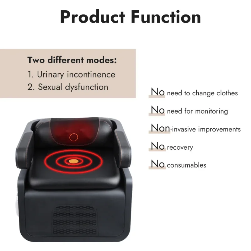 Cosmetology Pelvic Muscle Stimulation Hip Contouring Pelvic Floor Muscle Trainer for Women in Clinics