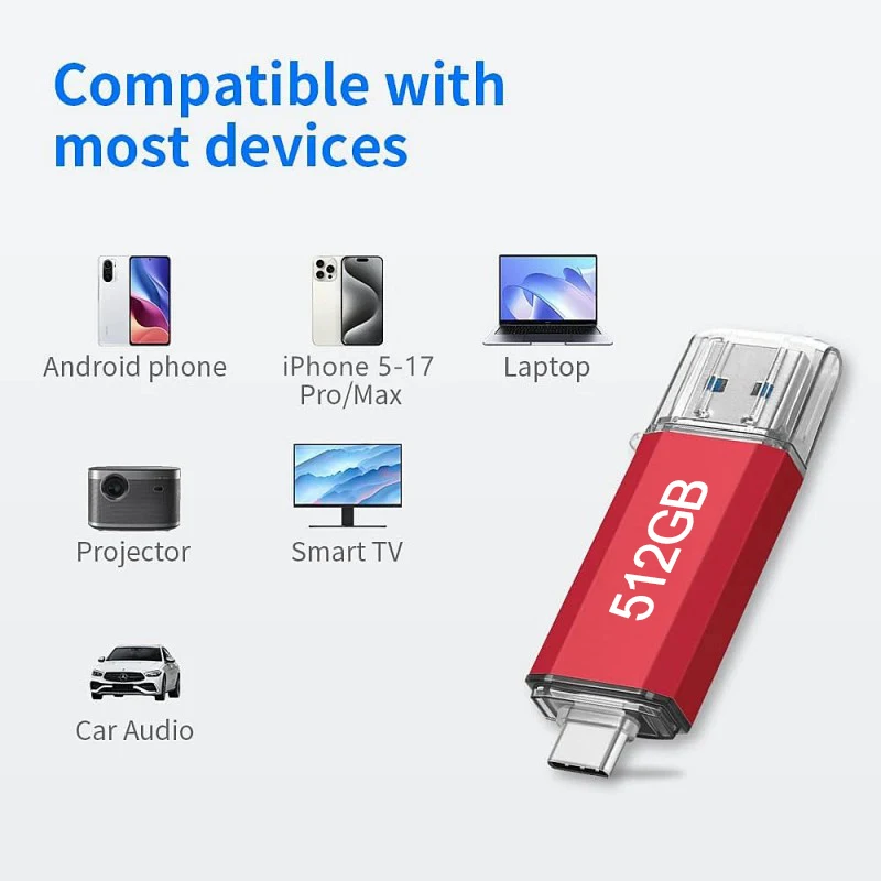 New 2TB 2 In 1 OTG USB Flash Drive 3.0 Type C 1TB 512GB Pendrive For iPhone Samsung Huawei Xiaomi Android Laptop Memory Stick